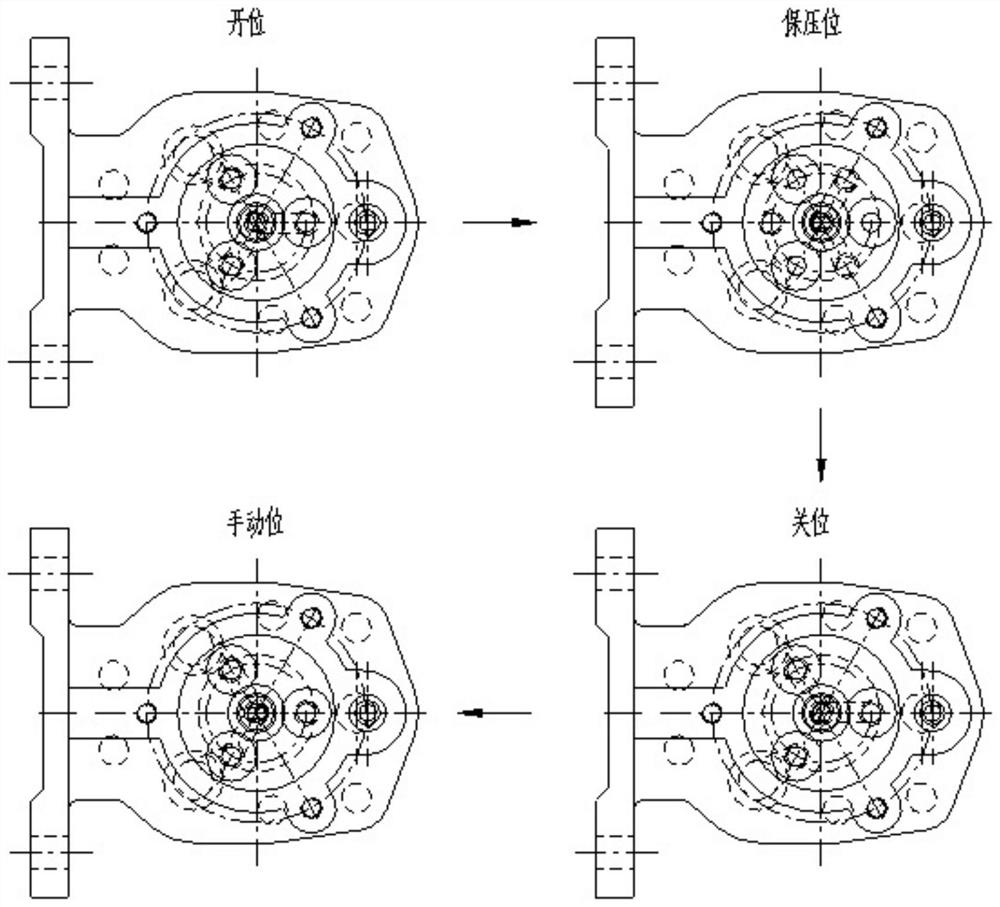 Novel operating valve for railway wagon