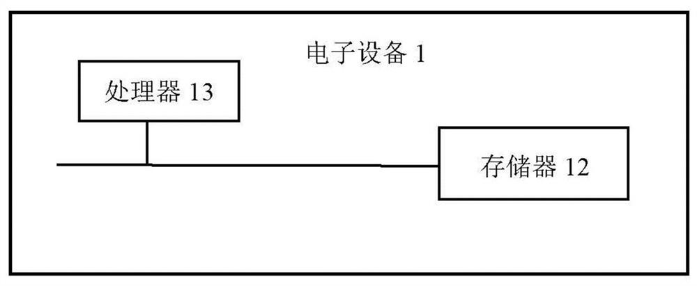 Knowledge graph-based training resource allocation method, apparatus and device, and medium