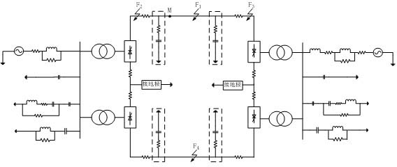 Method for detecting internal and external faults of ultra high voltage direct current transmission lines based on pole wave mathematical morphology spectrum