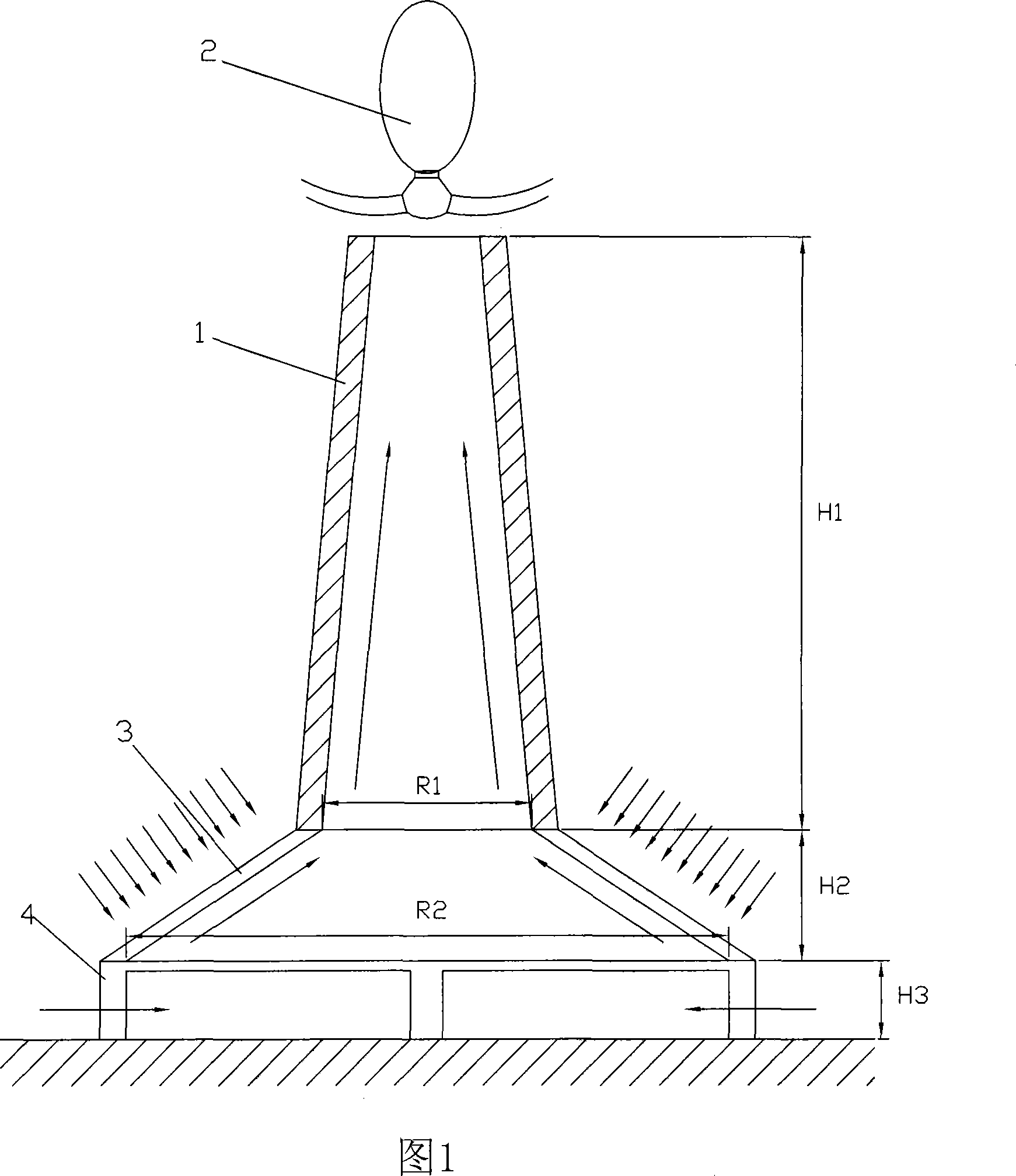 Concentration solar wind power generation method