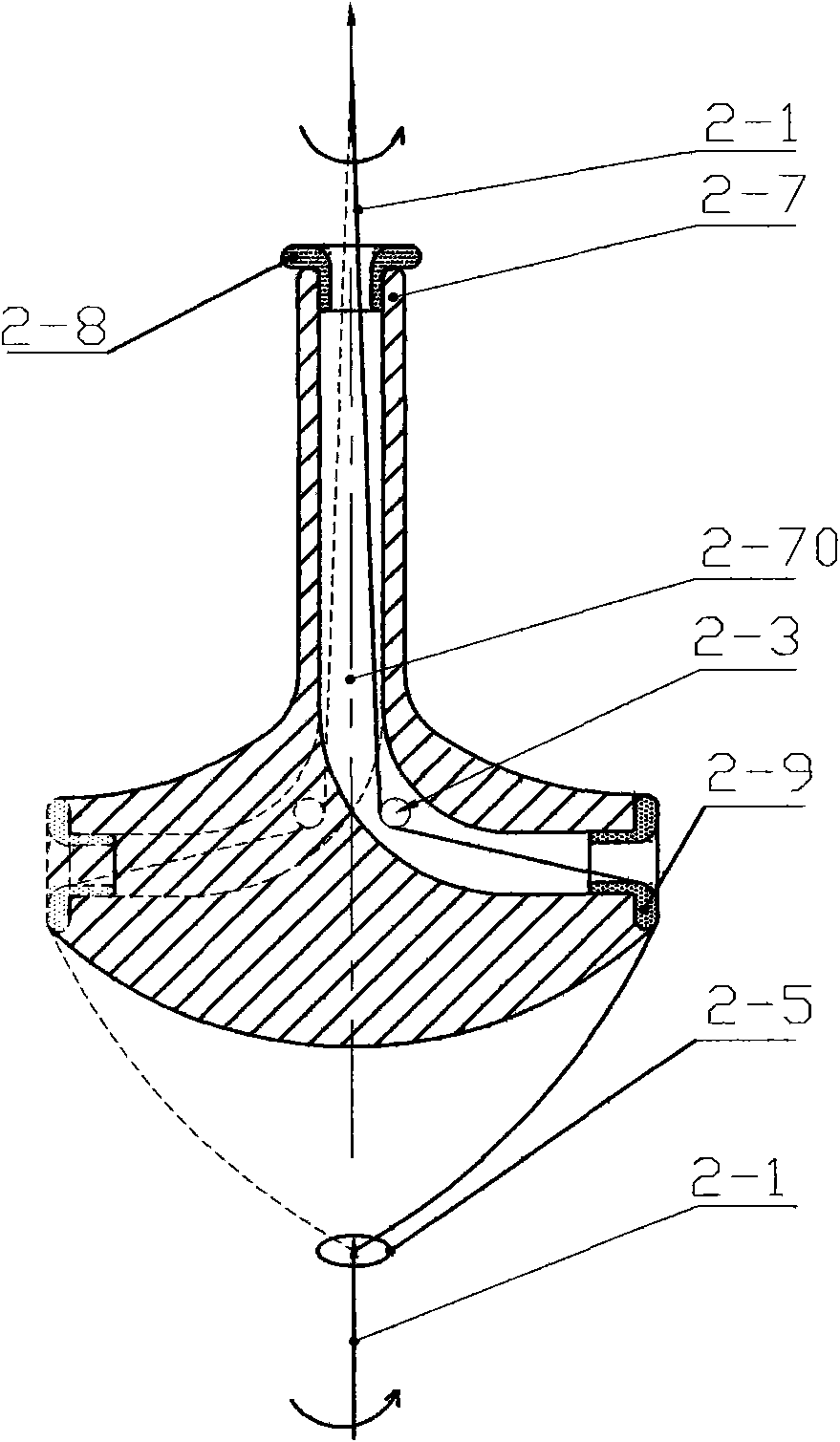 Production method of low torque yarns and device thereof