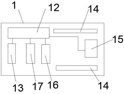 A comprehensive processing and storage device for casings