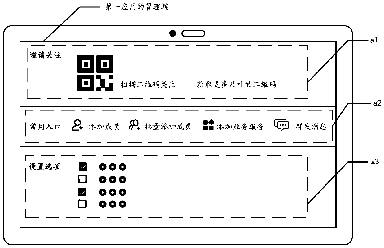 Application interaction processing method and device