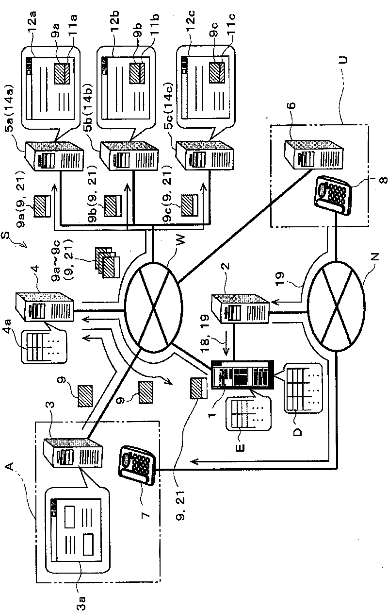 Information management method, information management apparatus, information management program, and call acceptance apparatus