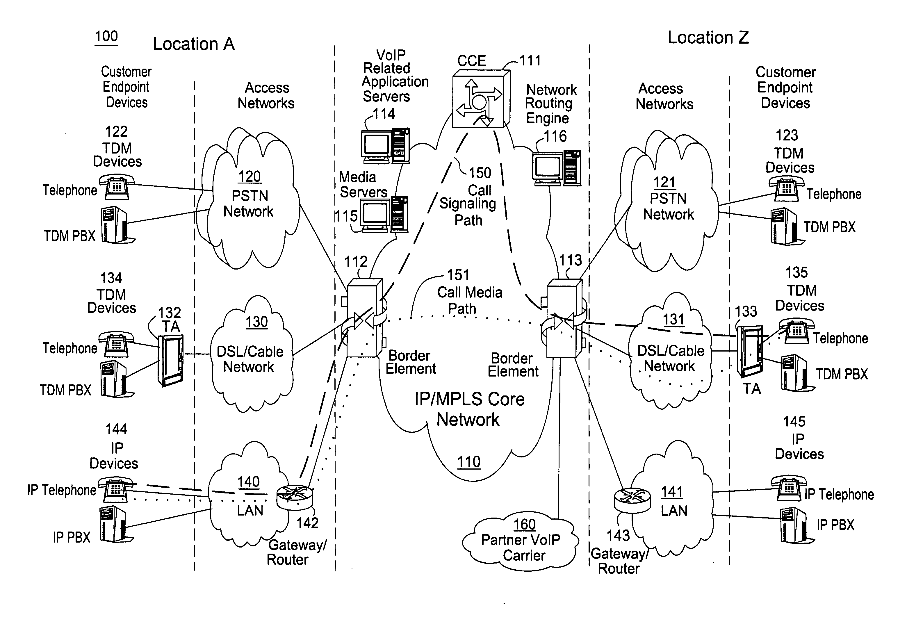 Method and apparatus for providing E911 services for nomadic users