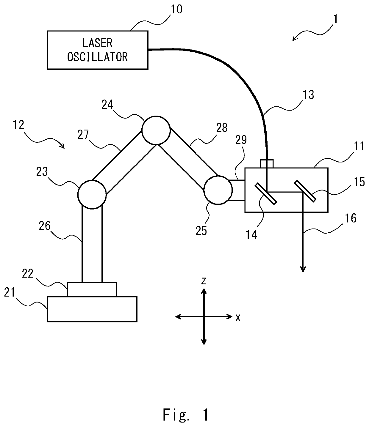 Laser welding method