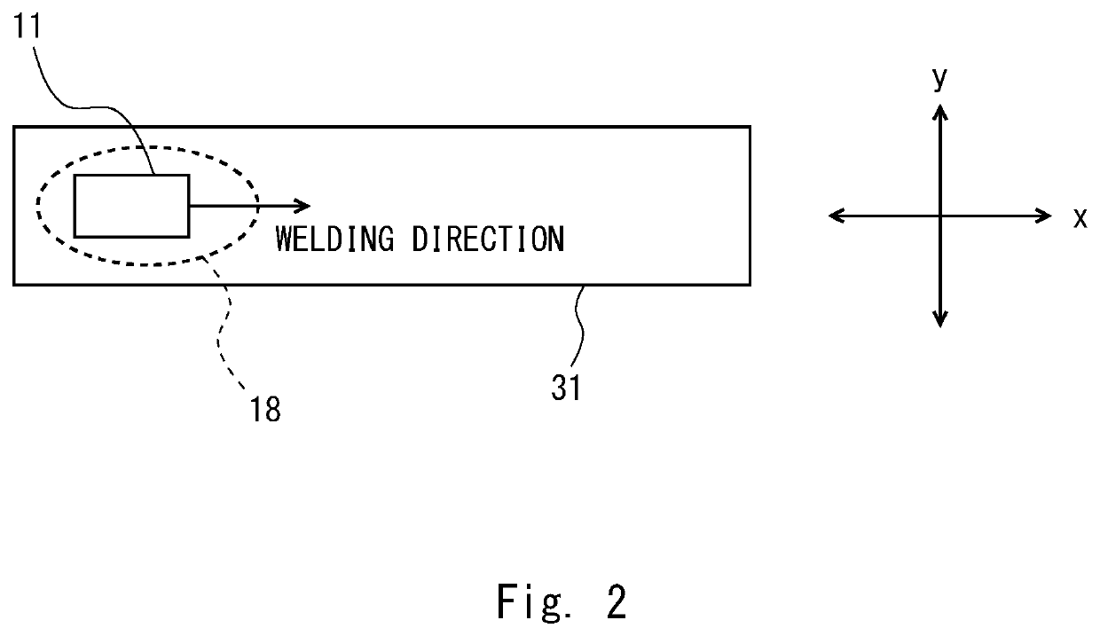 Laser welding method