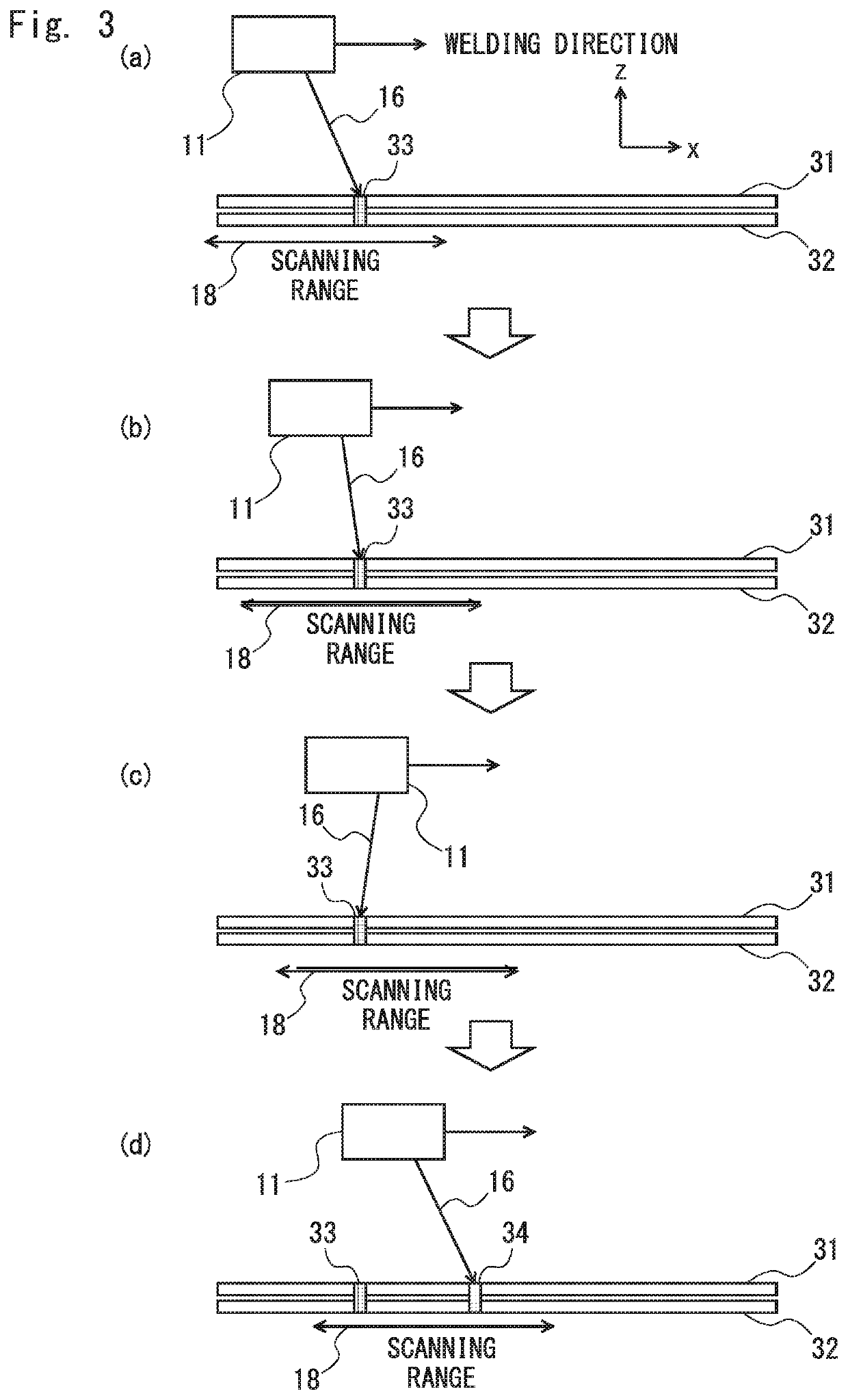 Laser welding method