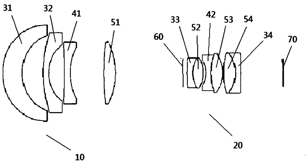 Optical lens