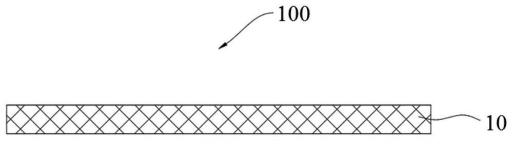 Shell, preparation method thereof and electronic equipment