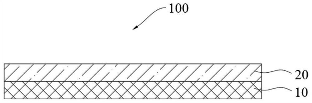 Shell, preparation method thereof and electronic equipment