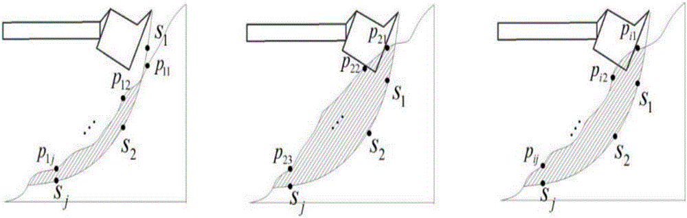 Automatic control system and optimal trajectory planning method of intelligent excavator