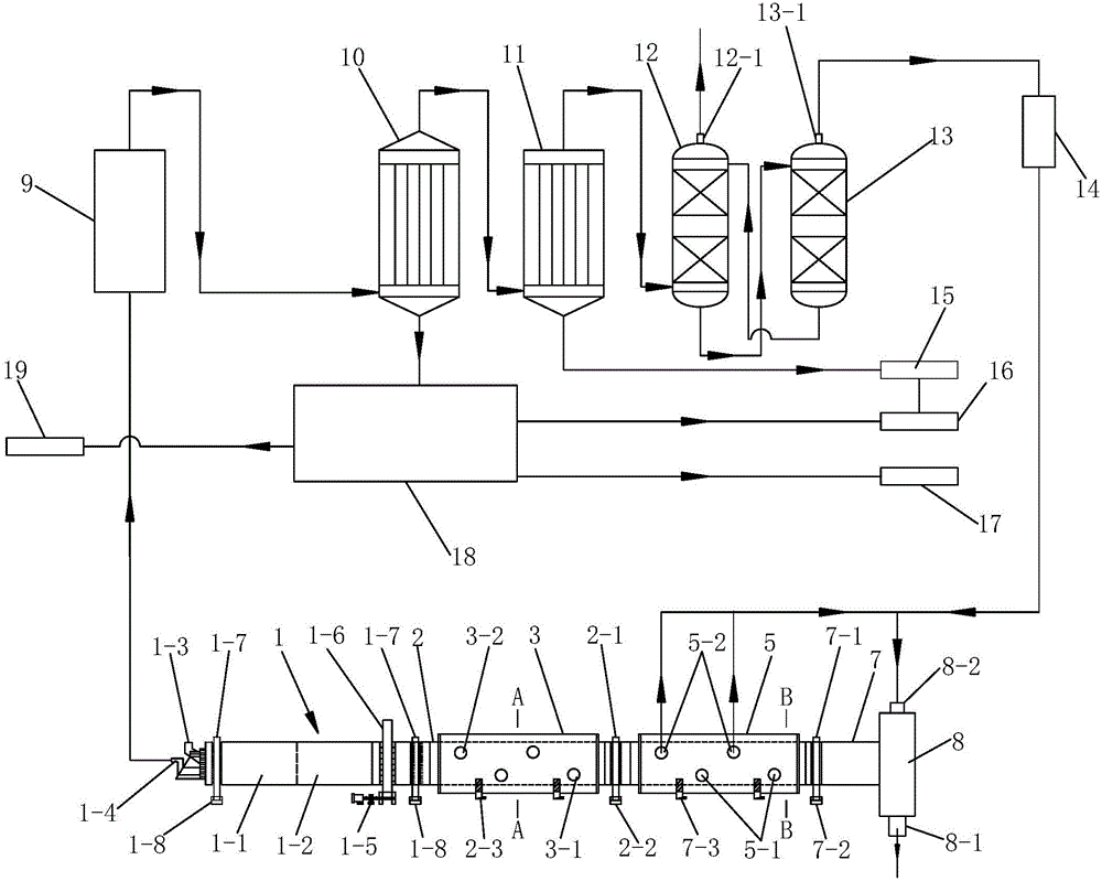 Gas, tar and activated carton co-production system