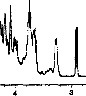 Low molecule heparin and salt thereof, pharmaceutical composition comprising same and producing method thereof