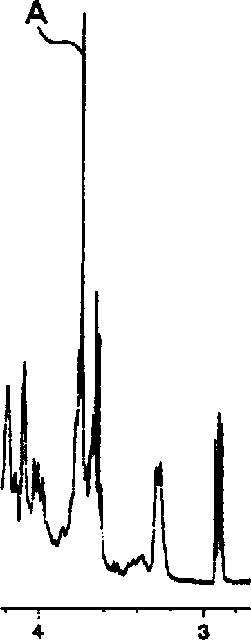 Low molecule heparin and salt thereof, pharmaceutical composition comprising same and producing method thereof