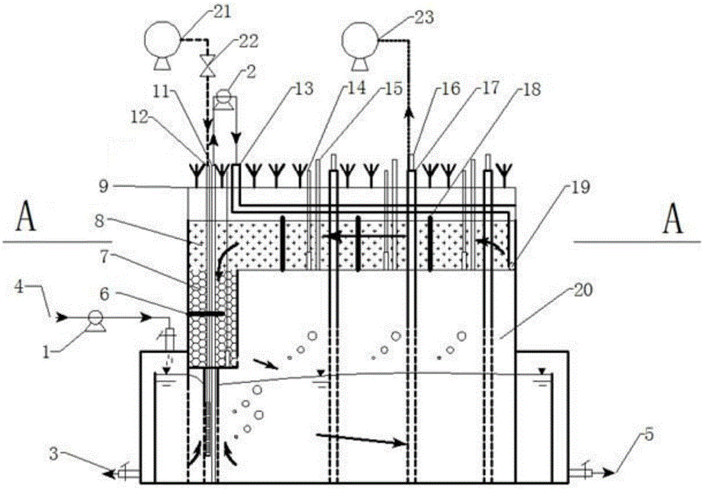 Laboratory simulation device for groundwater pollution remediation and usage method of laboratory simulation device