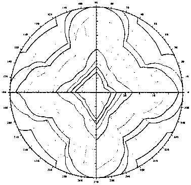 A kind of array substrate and manufacturing method thereof