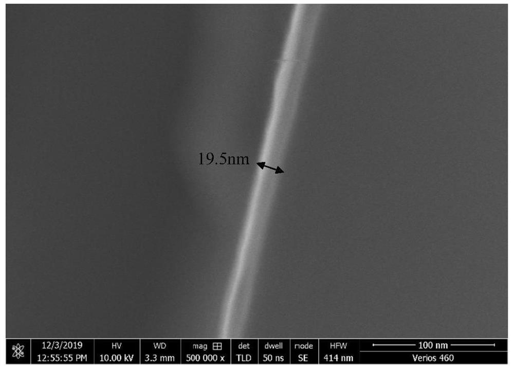 A kind of island-shaped Al thin film with Cu foil as substrate and its preparation method and application