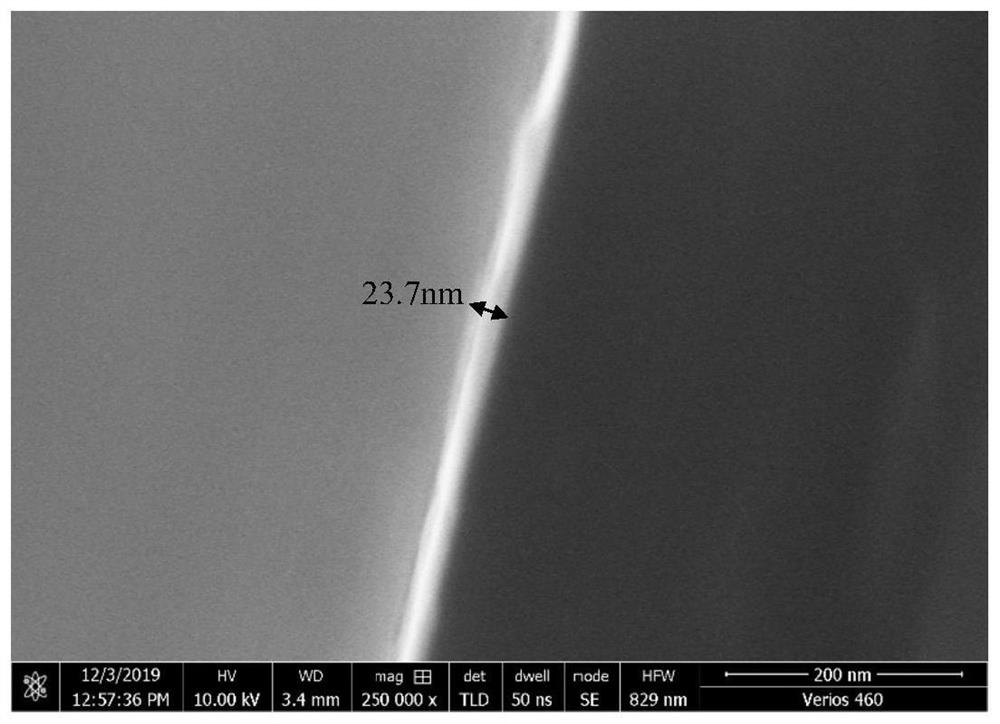 A kind of island-shaped Al thin film with Cu foil as substrate and its preparation method and application