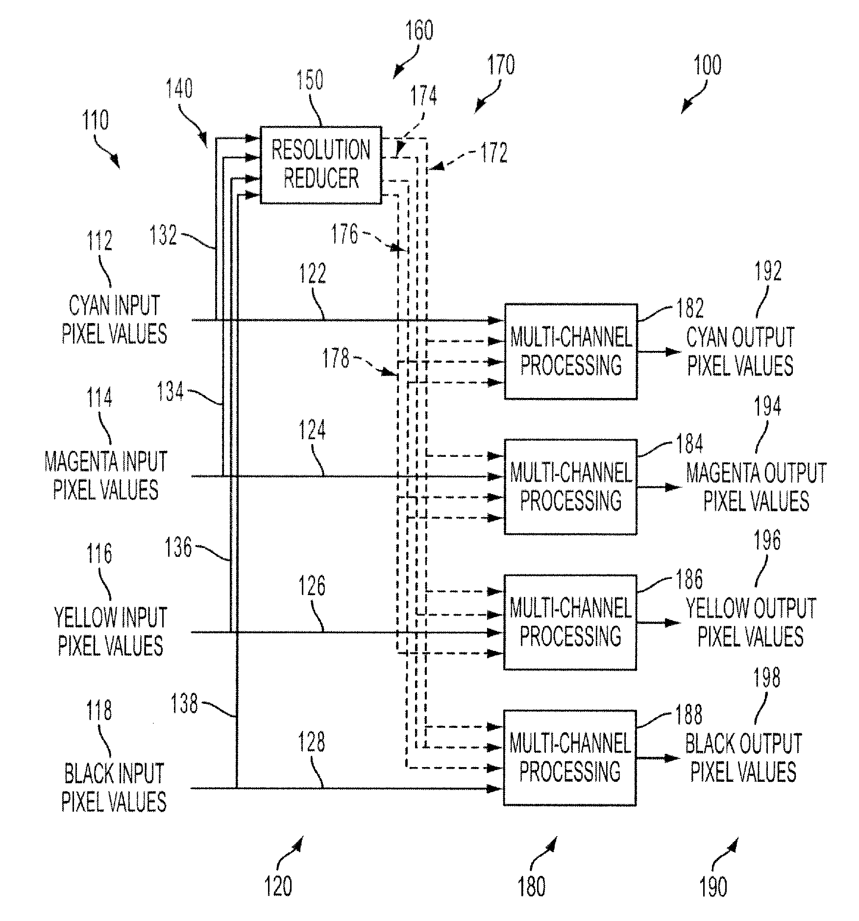 Hybrid vector halftone screening and error diffusion