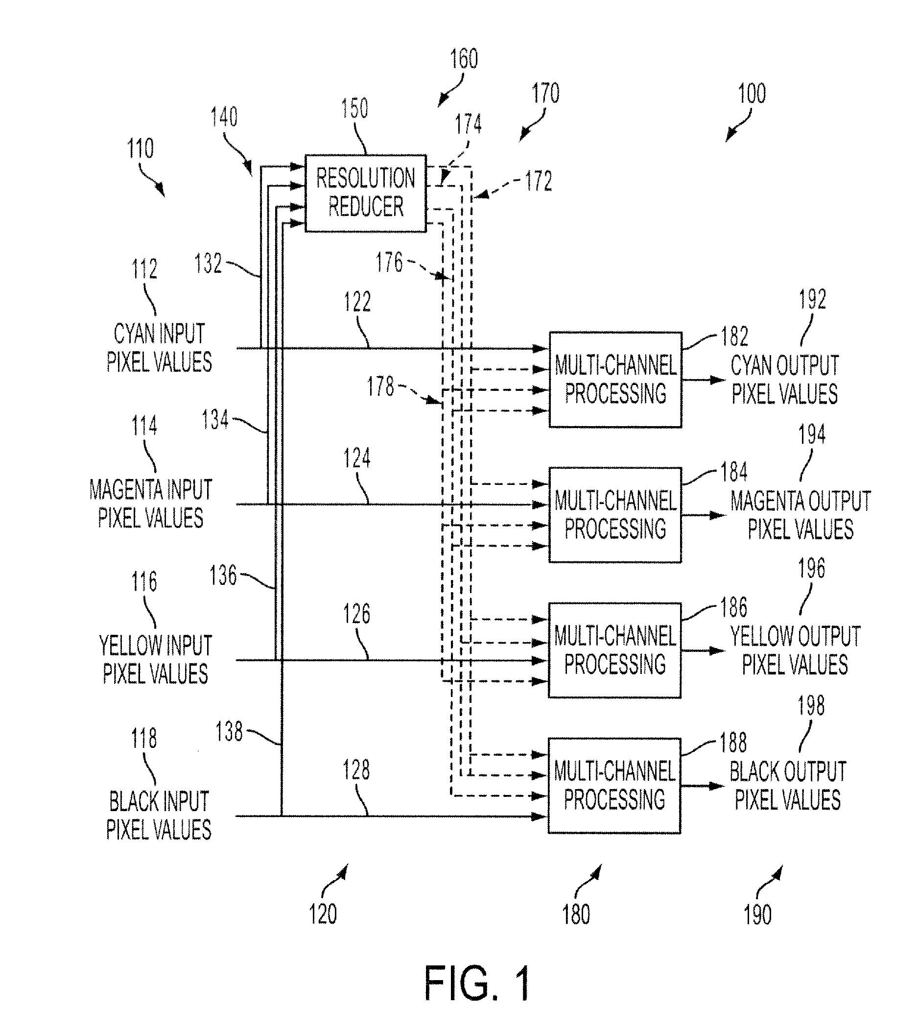 Hybrid vector halftone screening and error diffusion