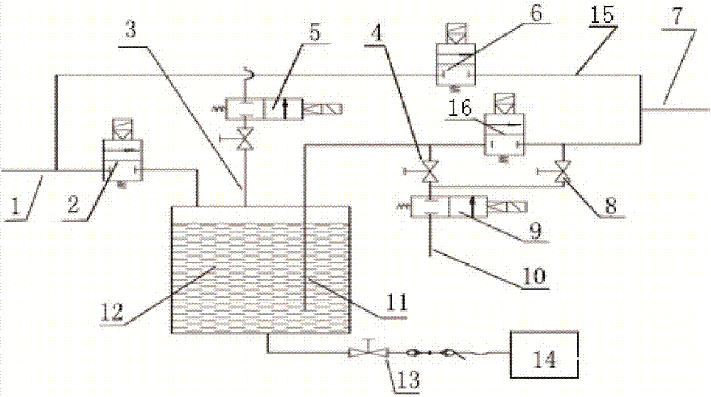 Recovery system and method of cast spraying paint