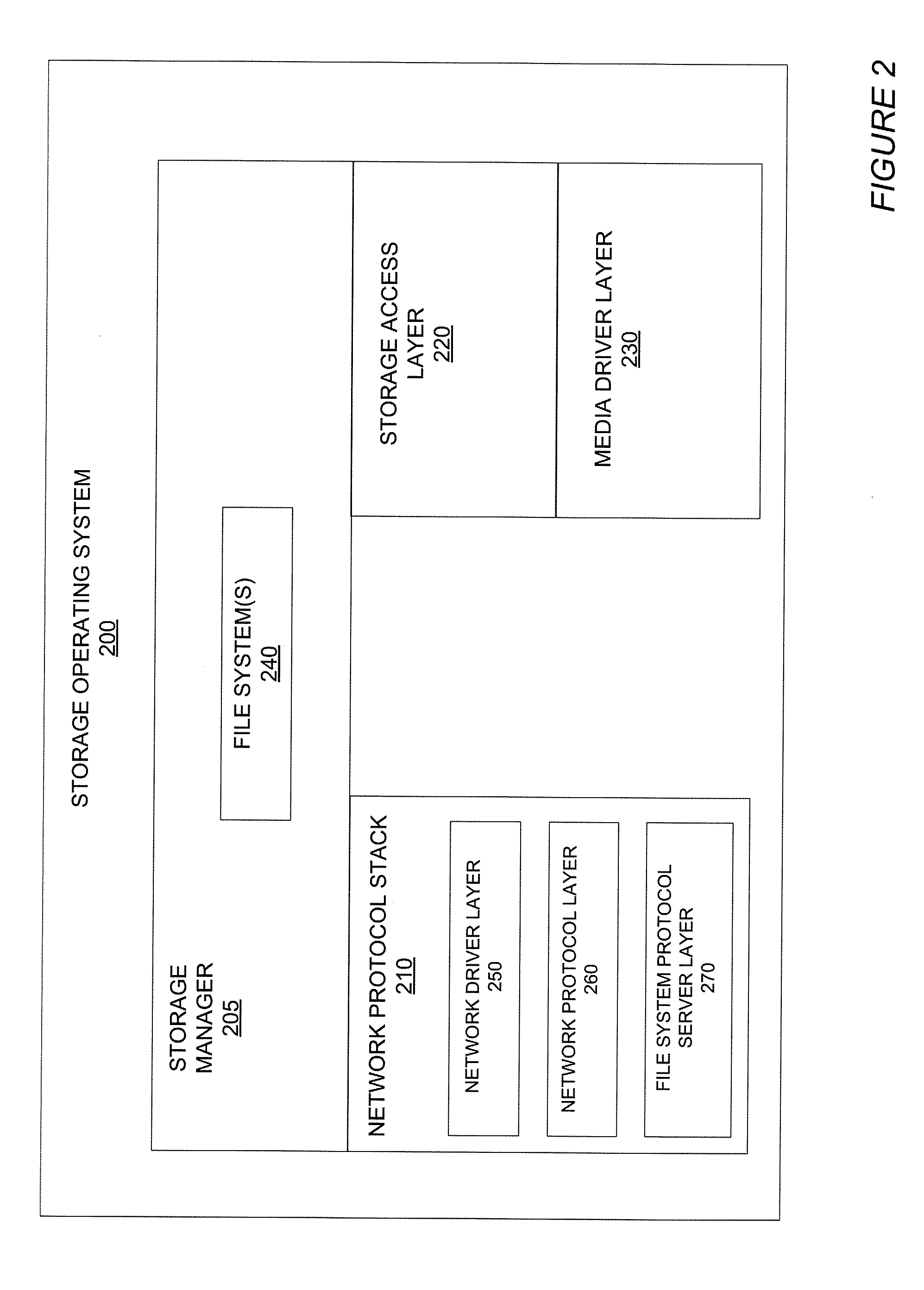 Mechanisms for moving data in a hybrid aggregate