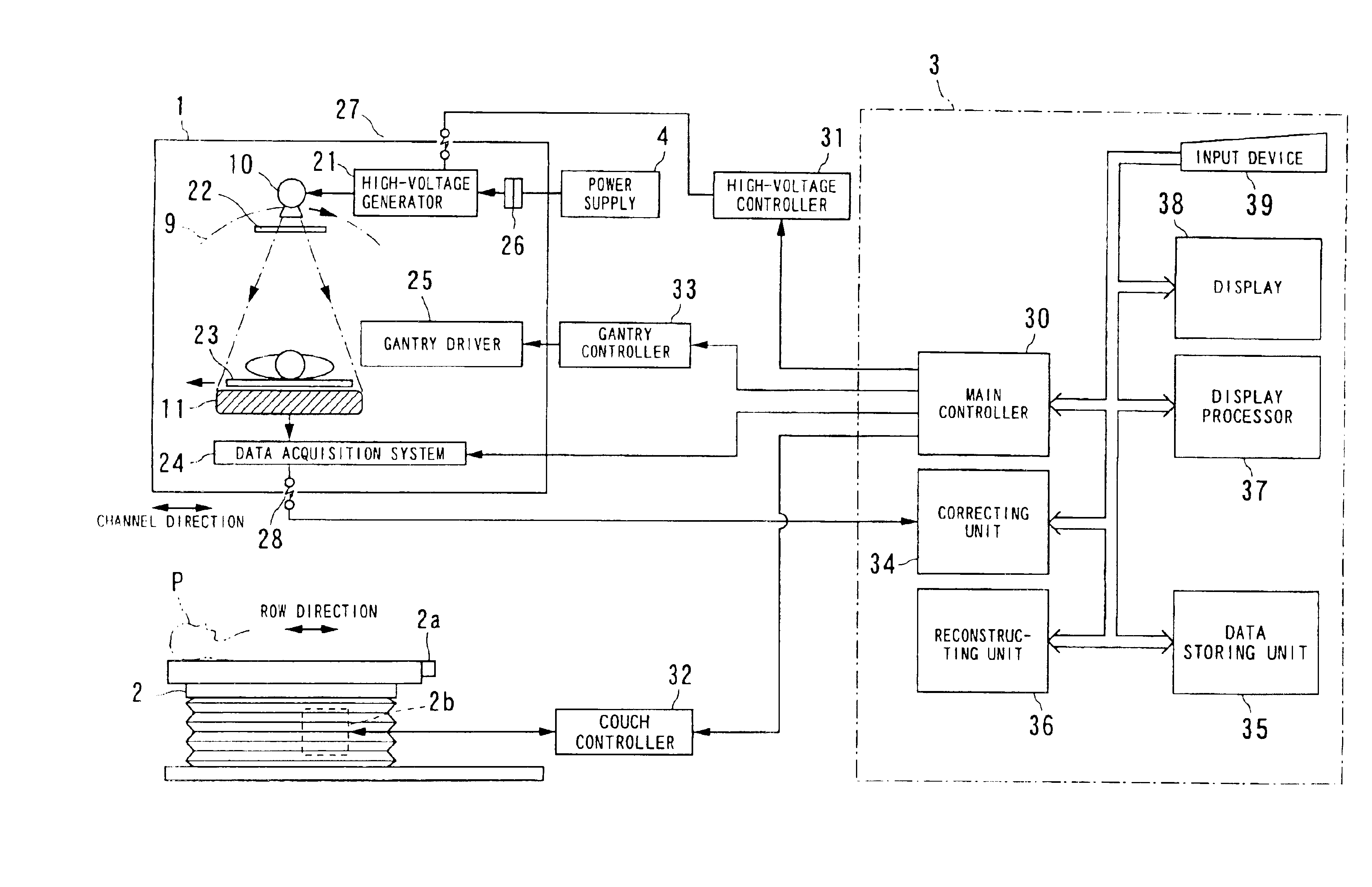 Cone beam type of X-ray CT system for three-dimensional reconstruction