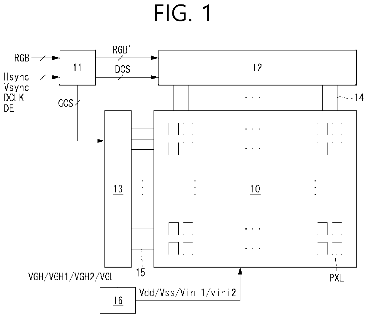 Display device