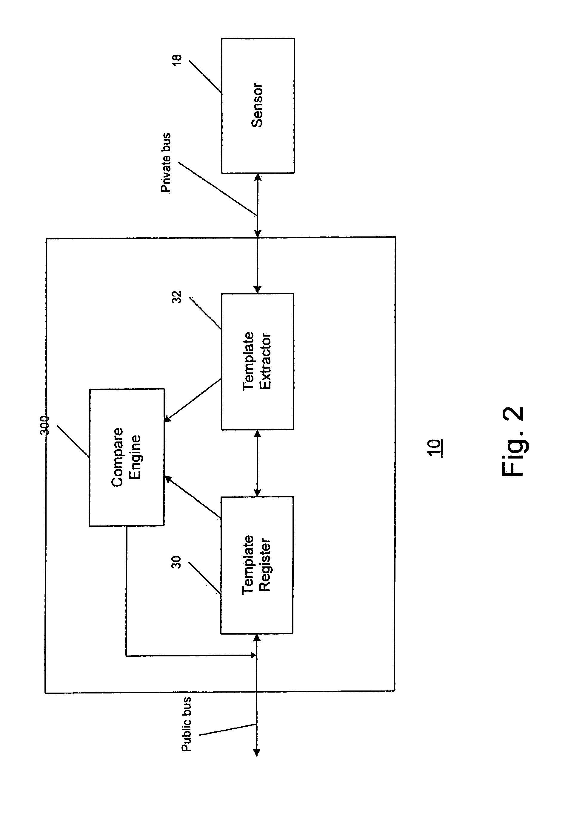 Secure biometric processing system and method of use