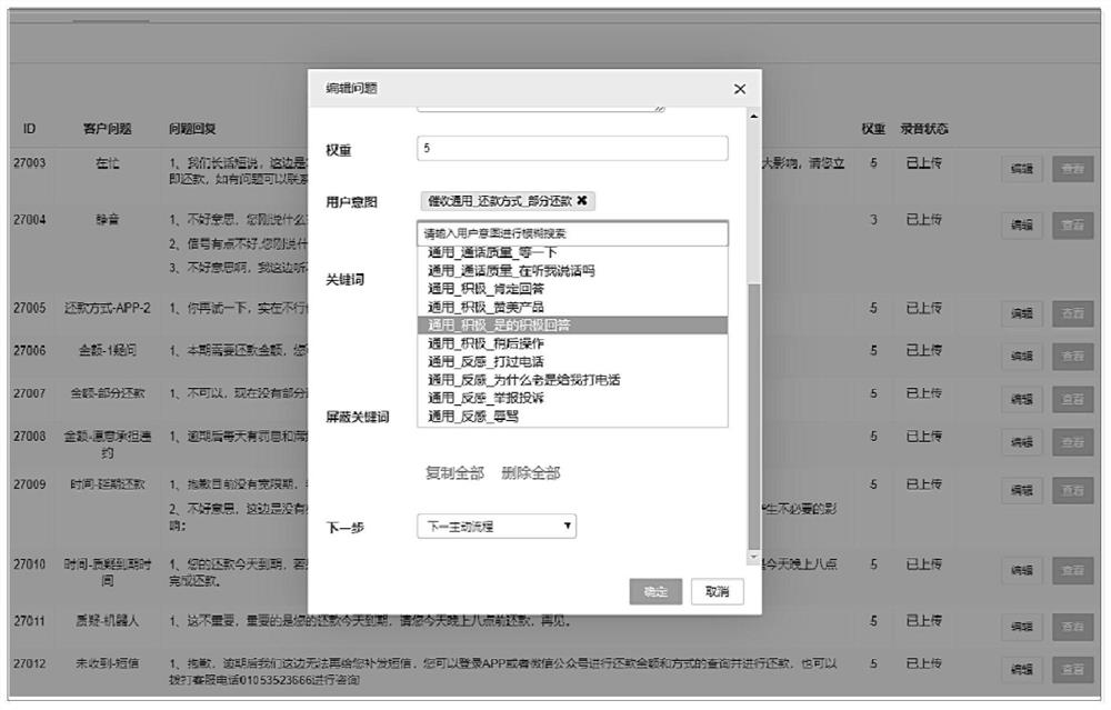 User intention recognition method and device, and computer equipment