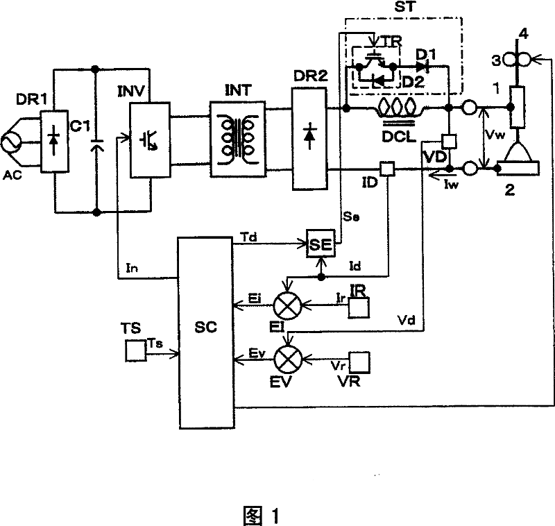 Electrode fused arc welding machine