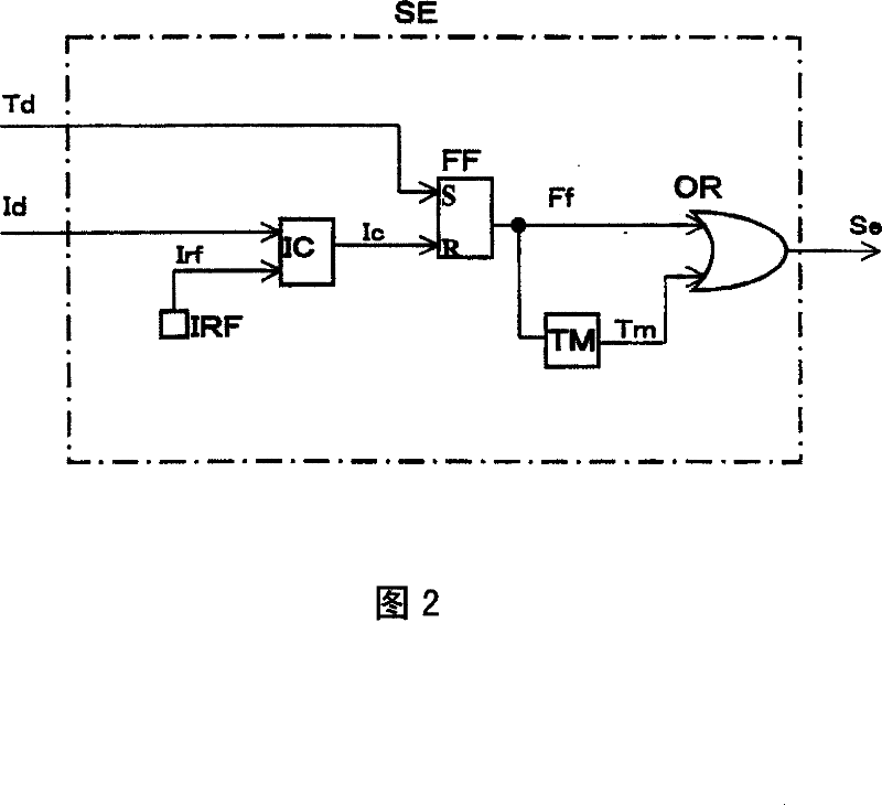 Electrode fused arc welding machine