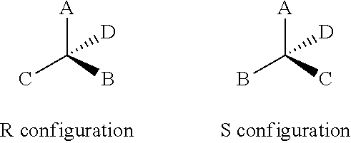 Method of lowering serum uric acid levels with (S)-tofisopam