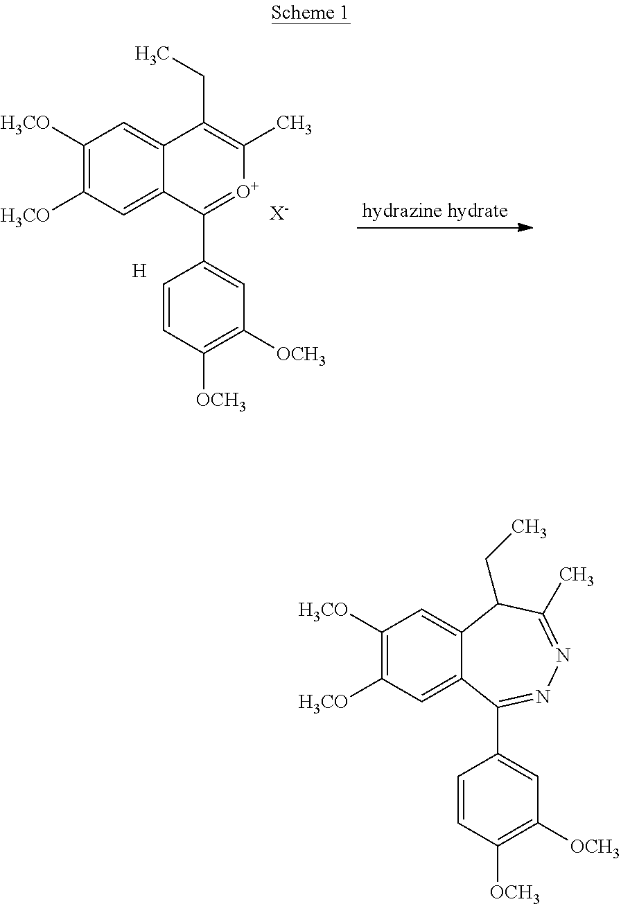 Method of lowering serum uric acid levels with (S)-tofisopam