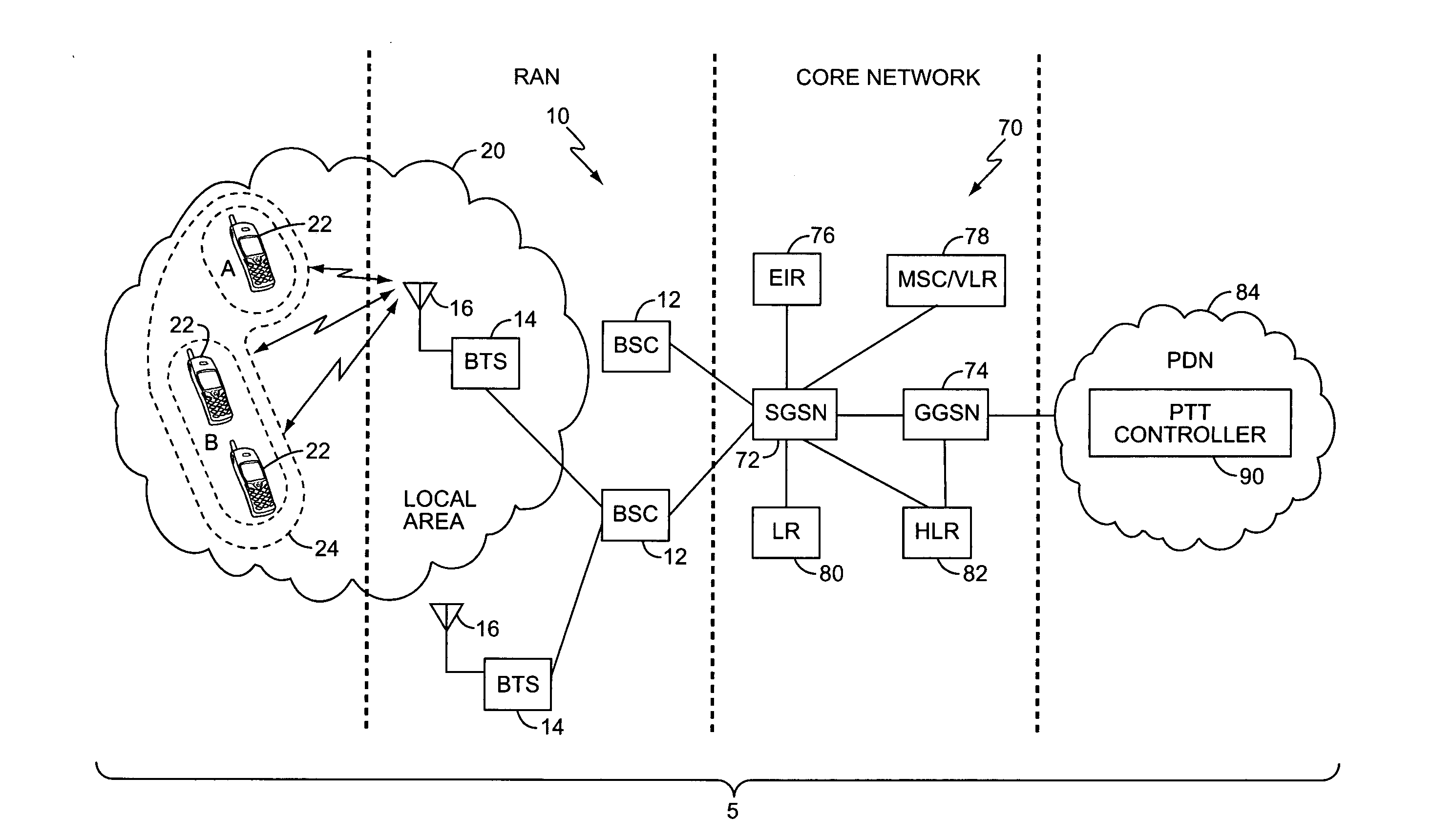 Method of PoC instant temporary group chat based on presence and location