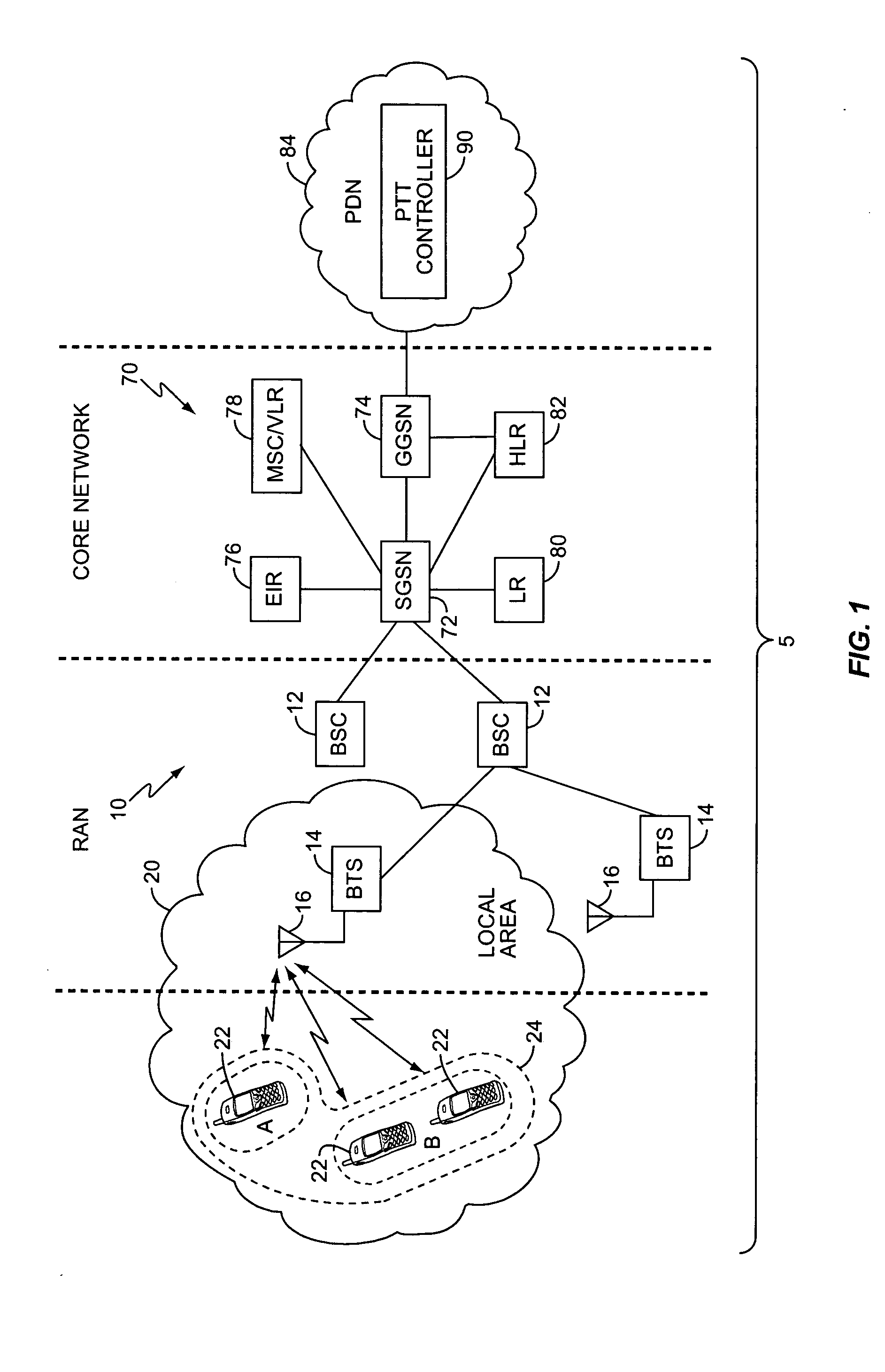 Method of PoC instant temporary group chat based on presence and location