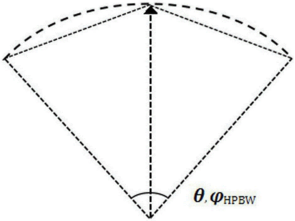 Low-profile high-gain fractal miniature base station antenna