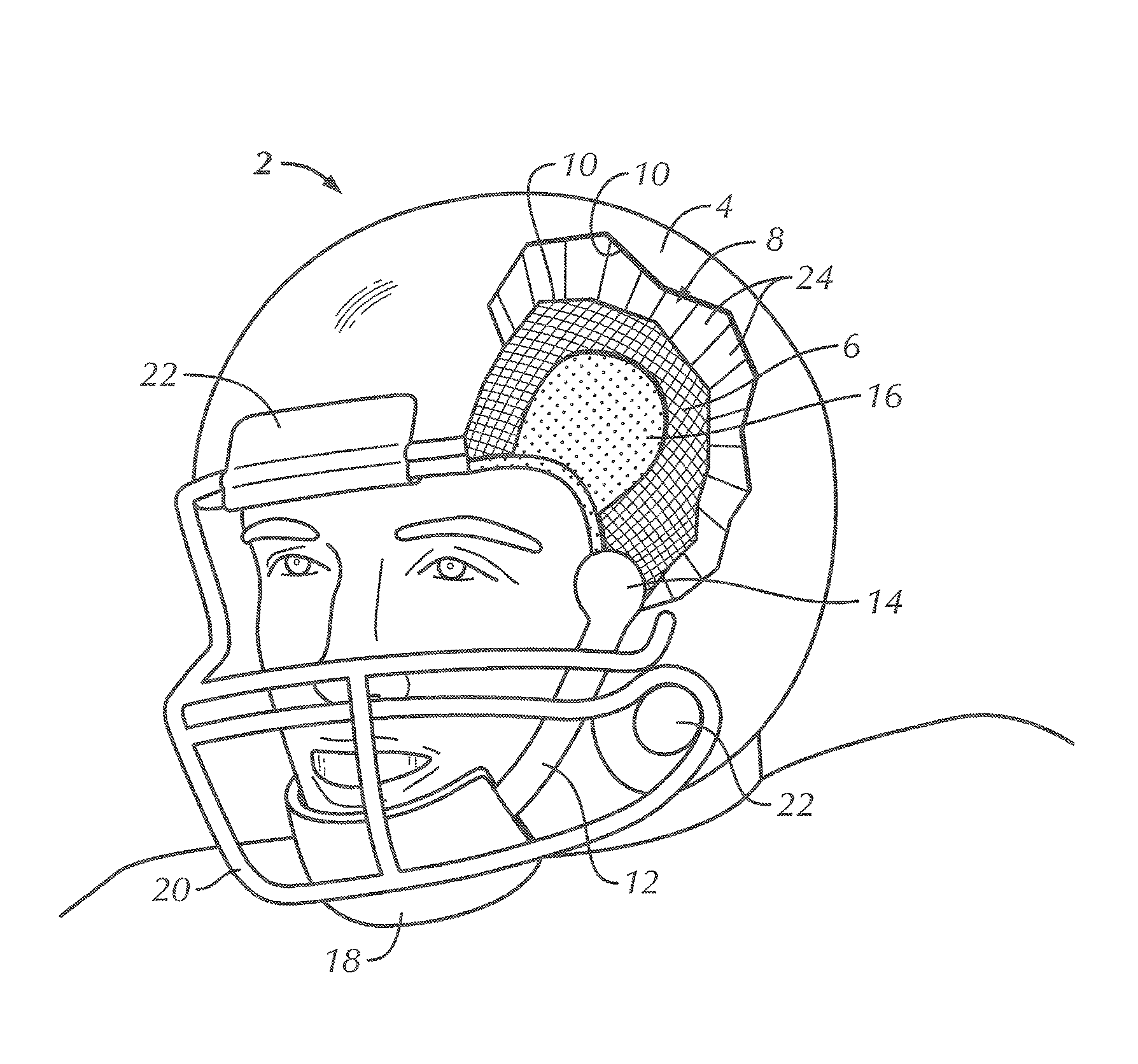 Helmet System