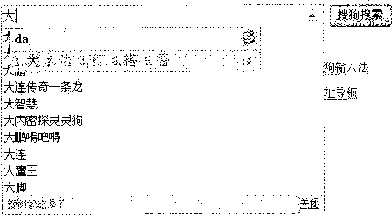 Adaptive input method and adaptive input system