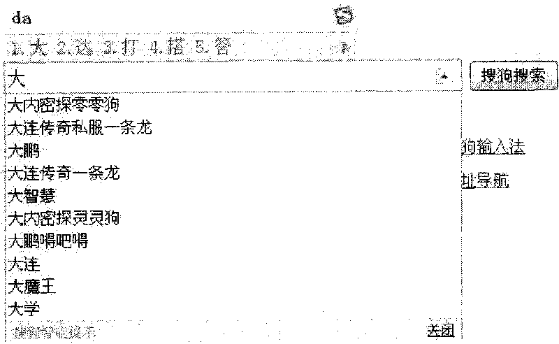 Adaptive input method and adaptive input system