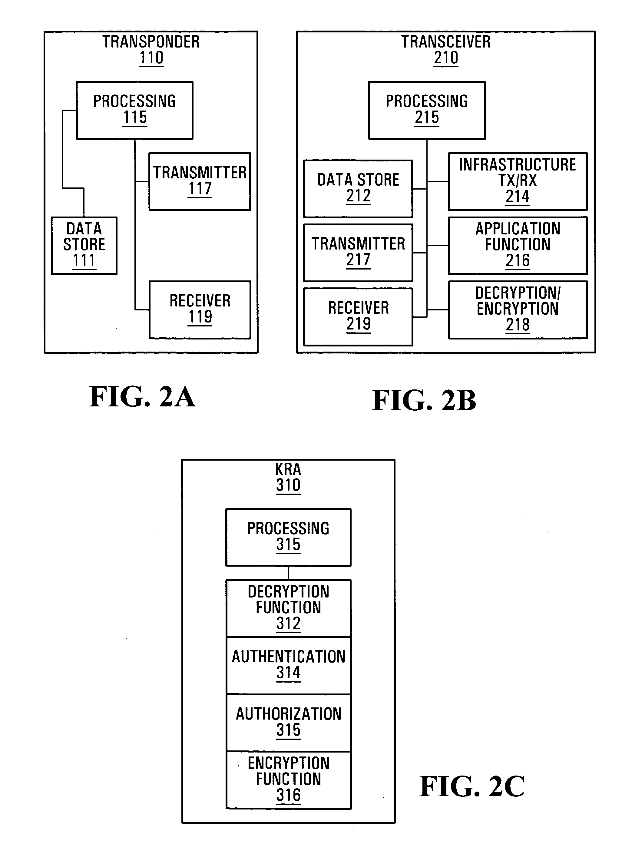 RFID transponder information security methods systems and devices