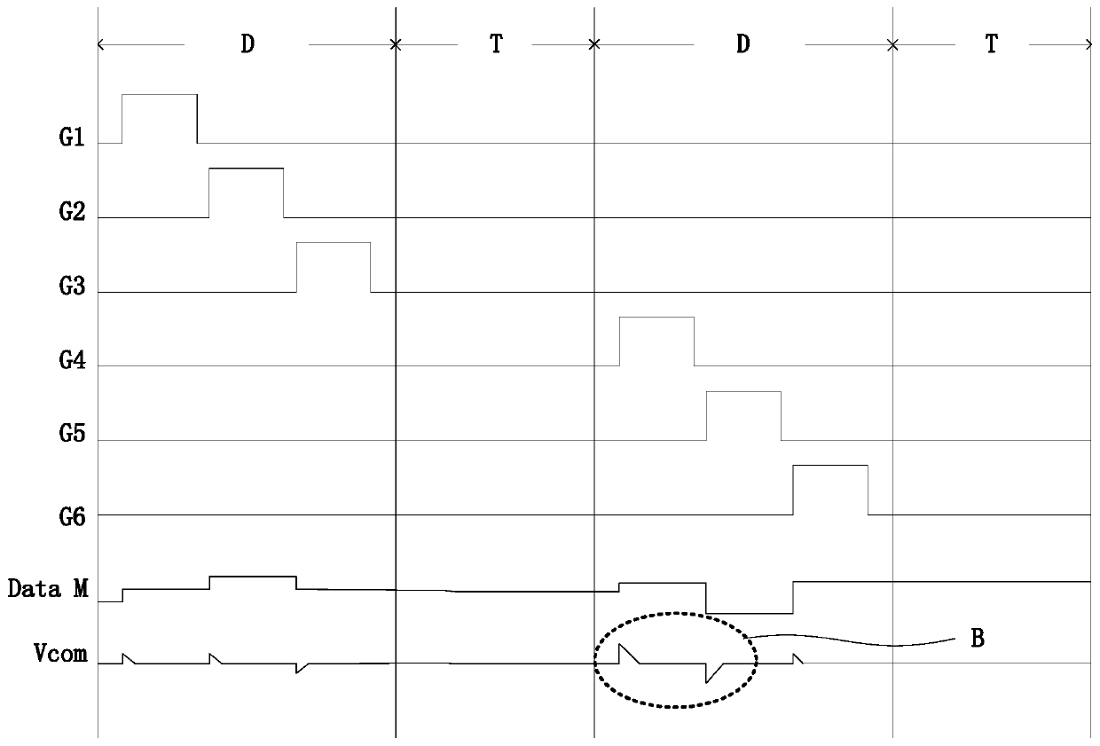 Driving method of display panel, display panel and display device