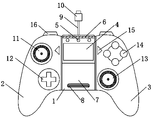 Computer man-machine interaction device