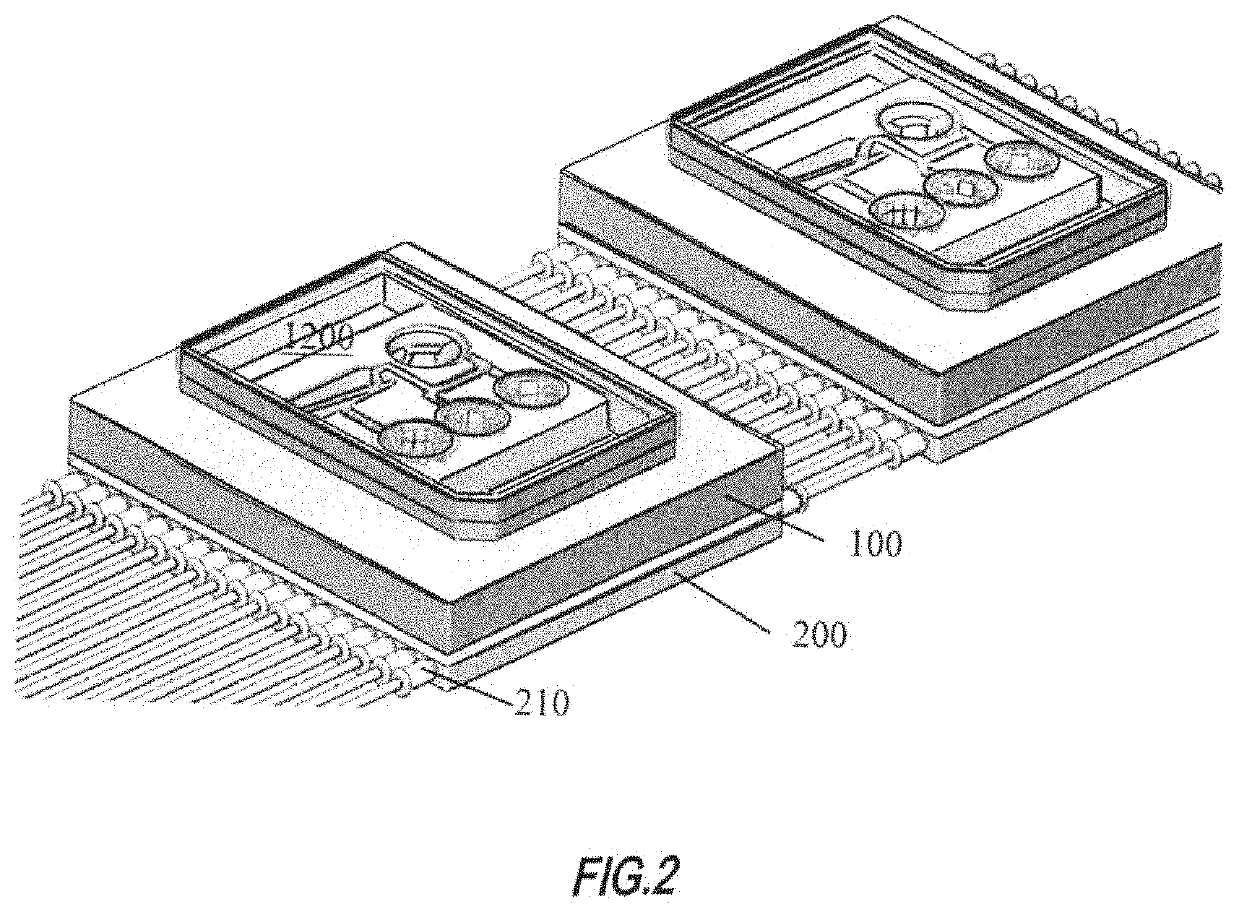 Modular organ microphysiological system with integrated pumping, leveling, and sensing