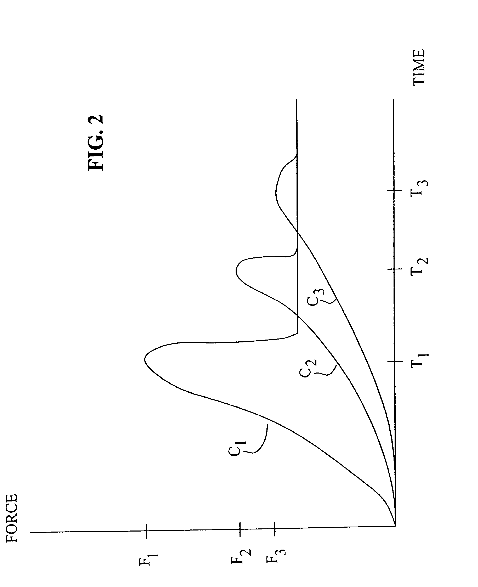 Method and apparatus for manufacturing a catalytic converter