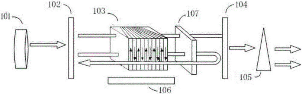 Tunable dual-wavelength ultrafast optical parameter oscillator