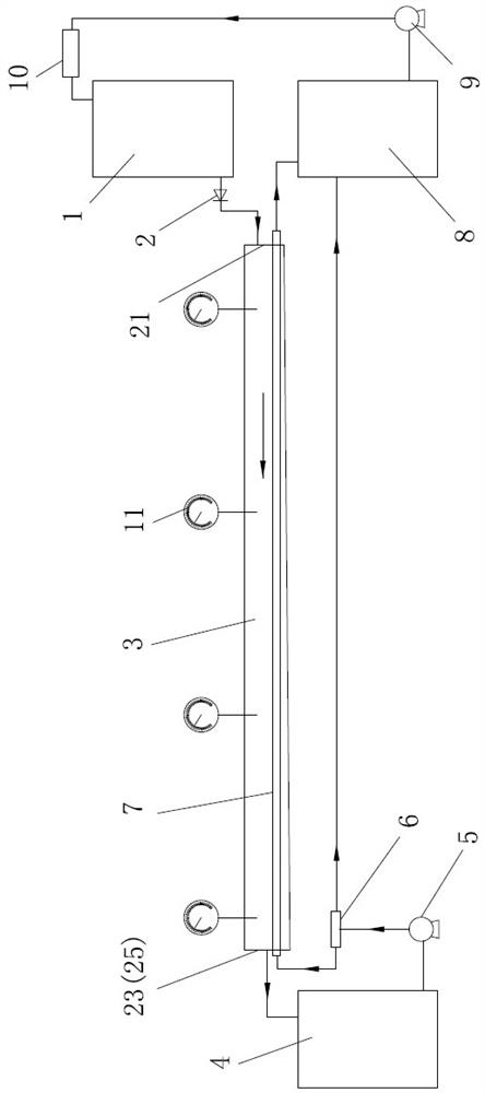 Gradient temperature control cell for constant temperature test of biological agents