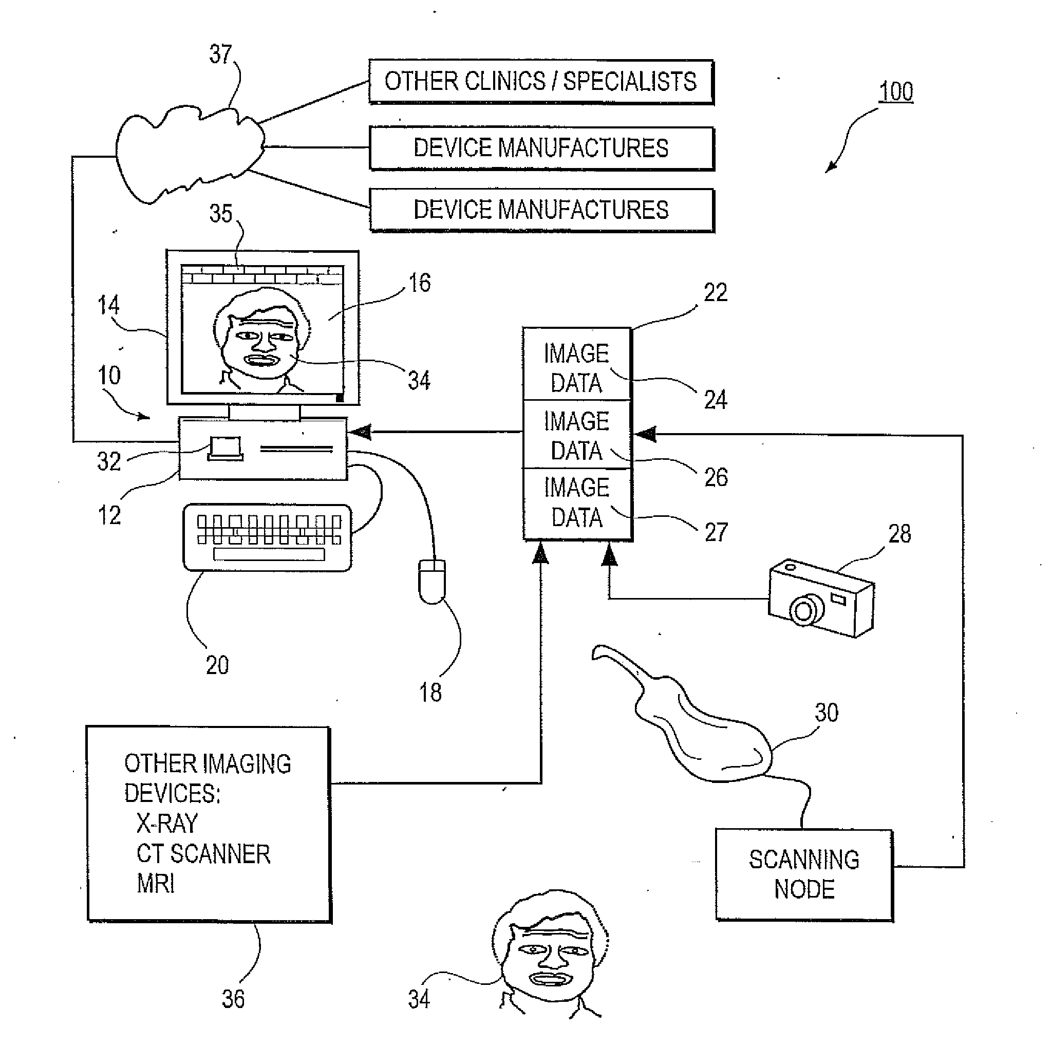 Generating three dimensional digital dention models from surface and volume scan data