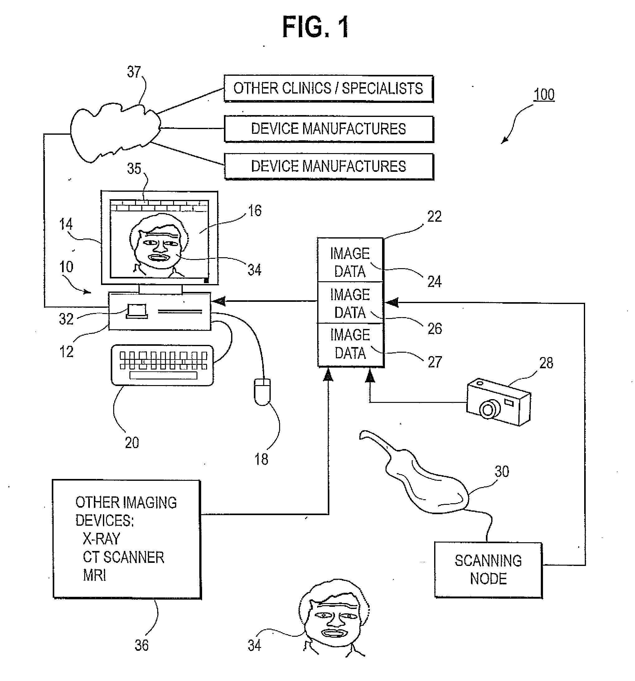 Generating three dimensional digital dention models from surface and volume scan data